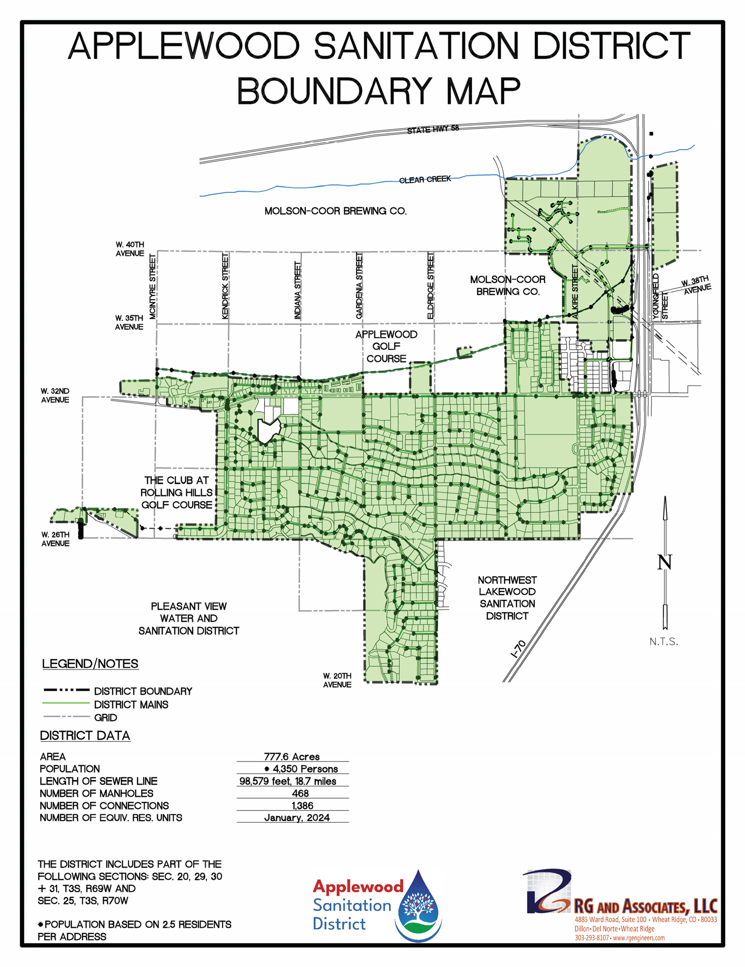 District Boundary Map