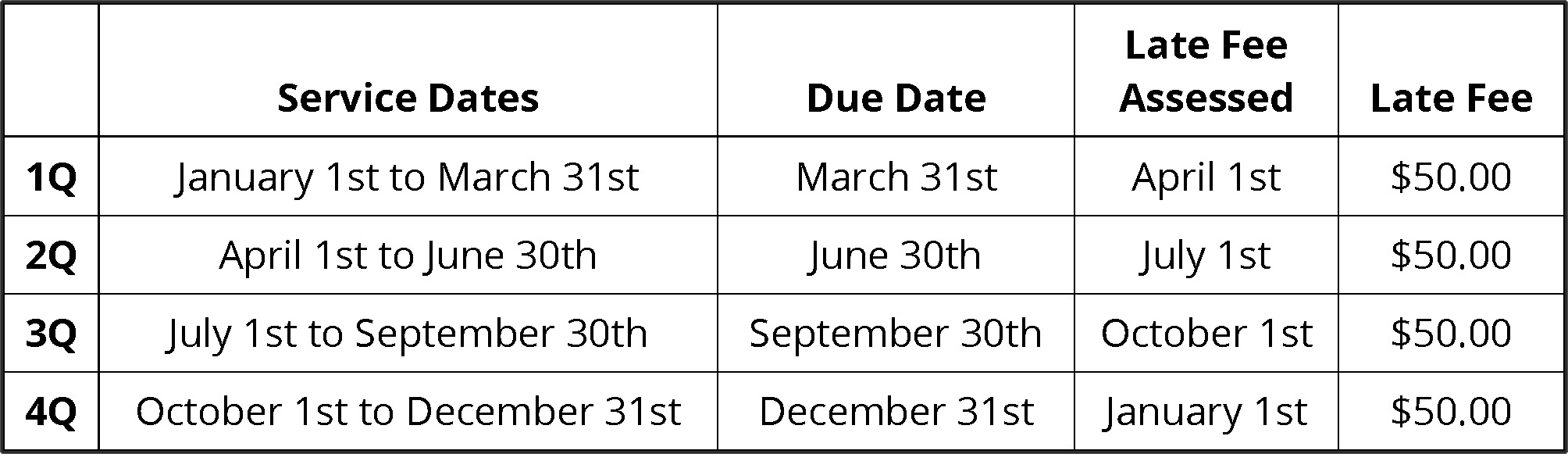 ASD Billing Cycle 2025